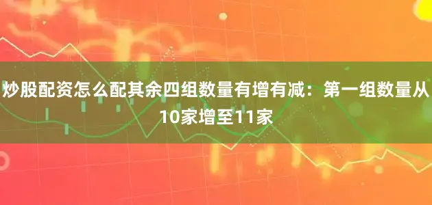 炒股配资怎么配其余四组数量有增有减：第一组数量从10家增至11家