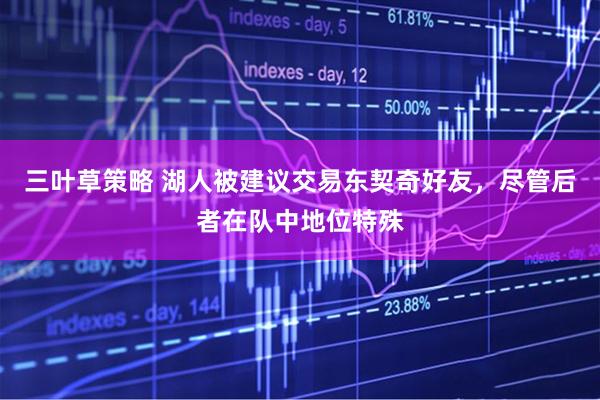三叶草策略 湖人被建议交易东契奇好友，尽管后者在队中地位特殊